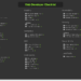 Web Developer Checklist | Web development design, Web development ...