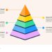 The Art of Business Scaling: What It Means and Why It Matters - ProfitLeap